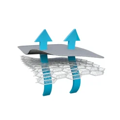 AIRCUDDLE - Colchoneta transpirable silla de paseo roja