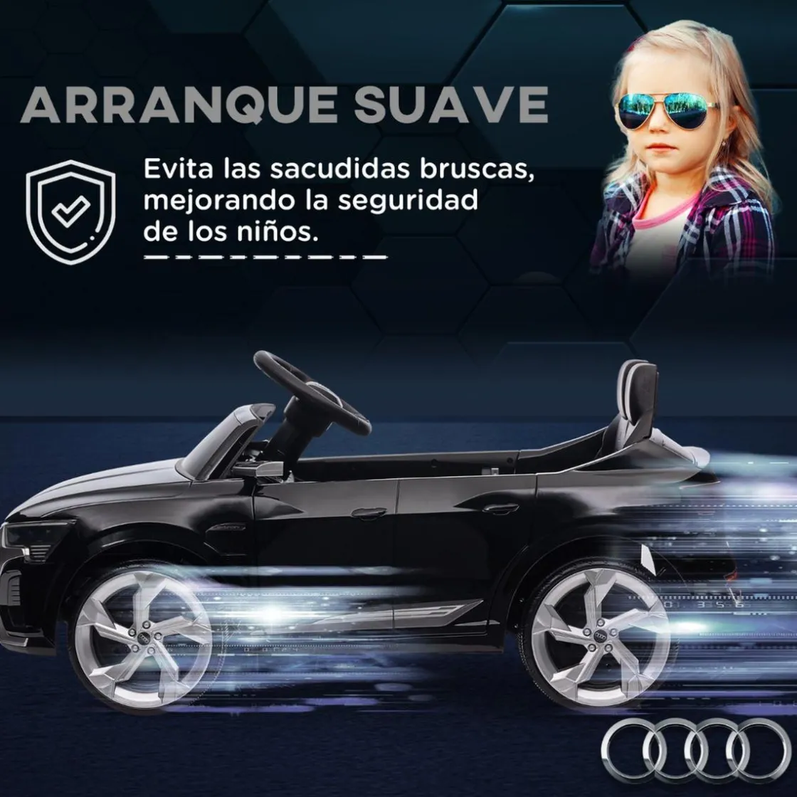 AIYAPLAY Coche Eléctrico Audi Q8 Etron Sportback 12V Negro