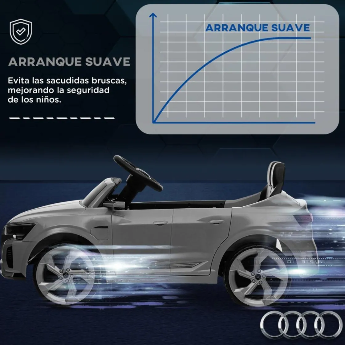 AIYAPLAY Coche Eléctrico Audi Q8 Etron Sportback 12V Gris* Vehículos De Batería O A Pedales