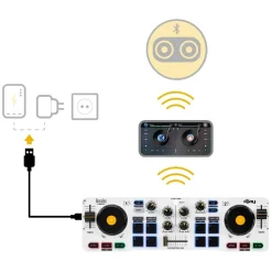 TOYS "R" US Hercules - Mesa mezclas DJControl Mix* Videojuegos