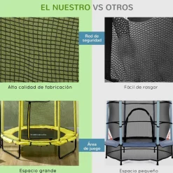 Homcom - Cama elástica con red de seguridad Ø110 cm amarillo* Camas Elásticas