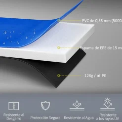 Homcom - Funda acolchada de protección borde camas elásticas 366 cm Azul* Camas Elásticas