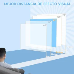 Homcom - Pantalla de proyección eléctrica 84'' Blanco con mando