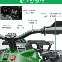 Homcom - Quad eléctrico 12V verde* Vehículos De Batería O A Pedales