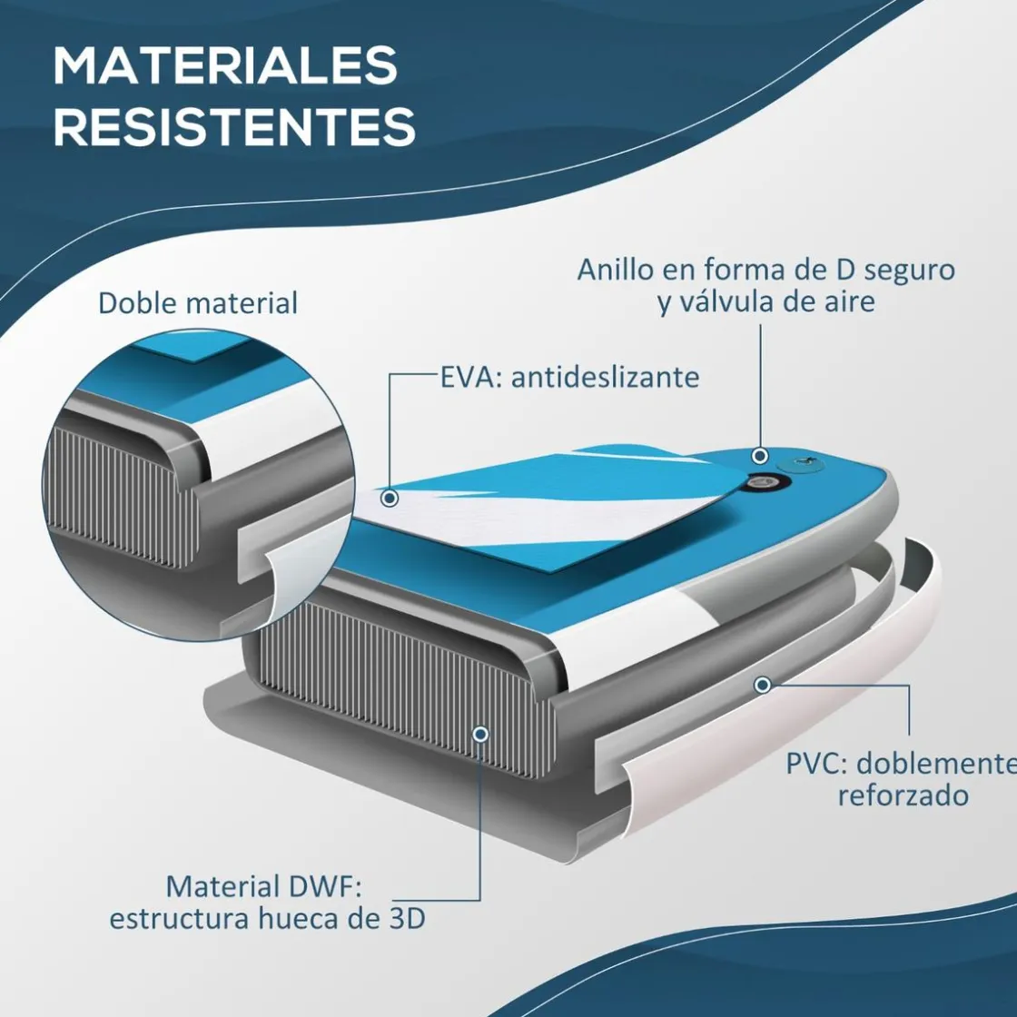 Outsunny Homcom - Tabla de paddle surf hinchable Azul* Deportes