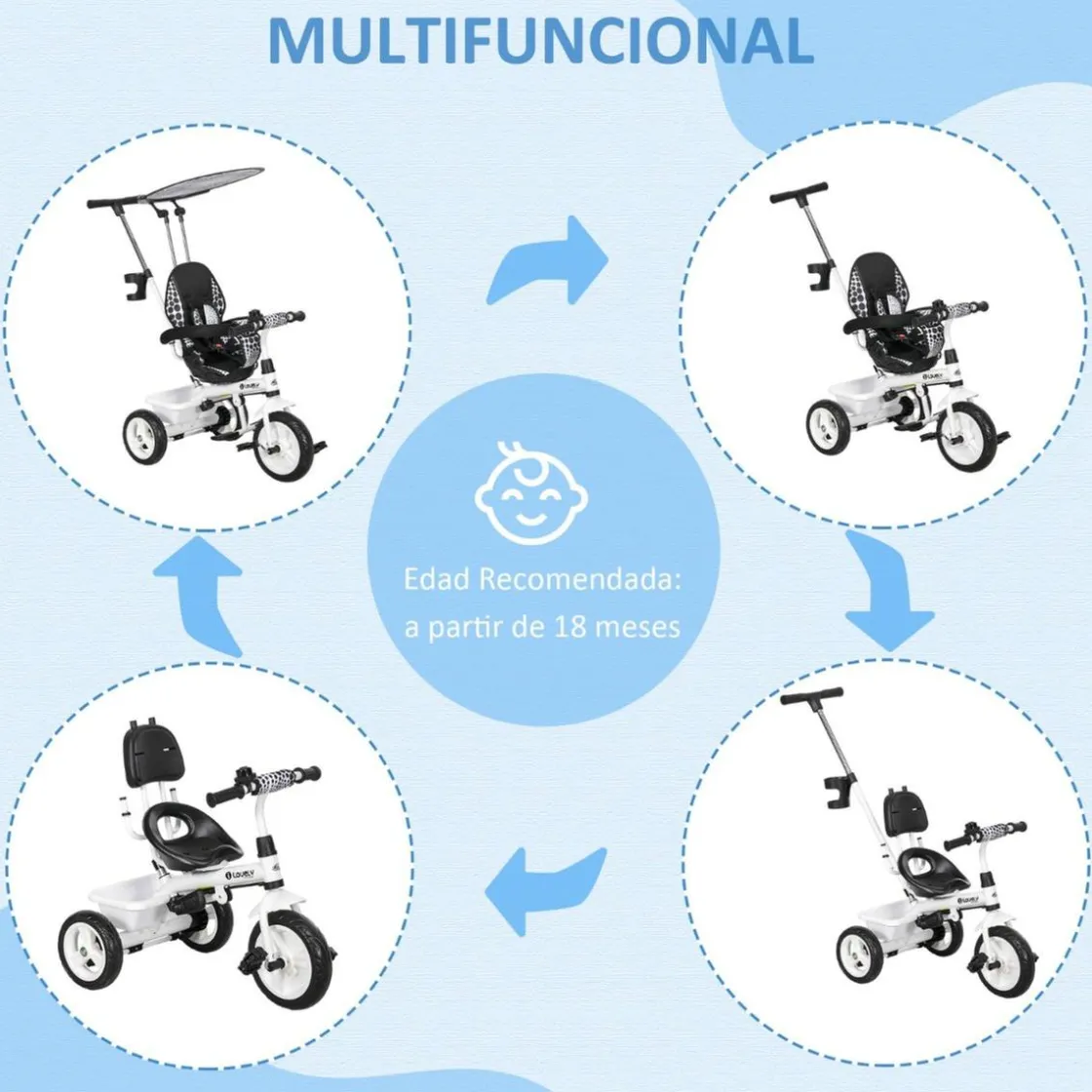 Homcom - Triciclo para bebés 2 en 1