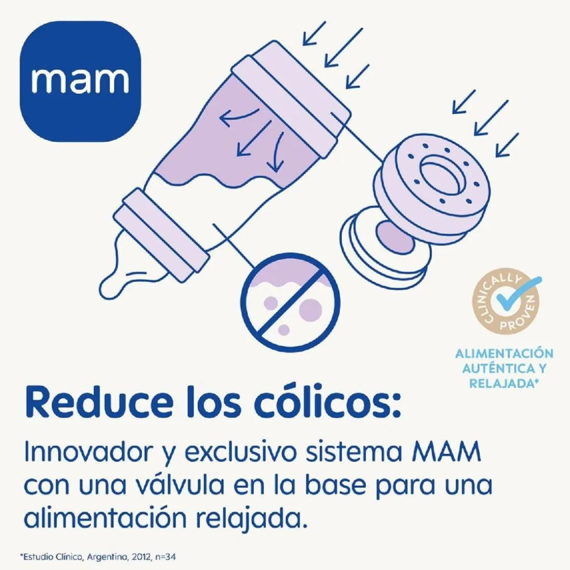 MAM - Biberón Easy Start anticólicos 260ml neutroㅤ