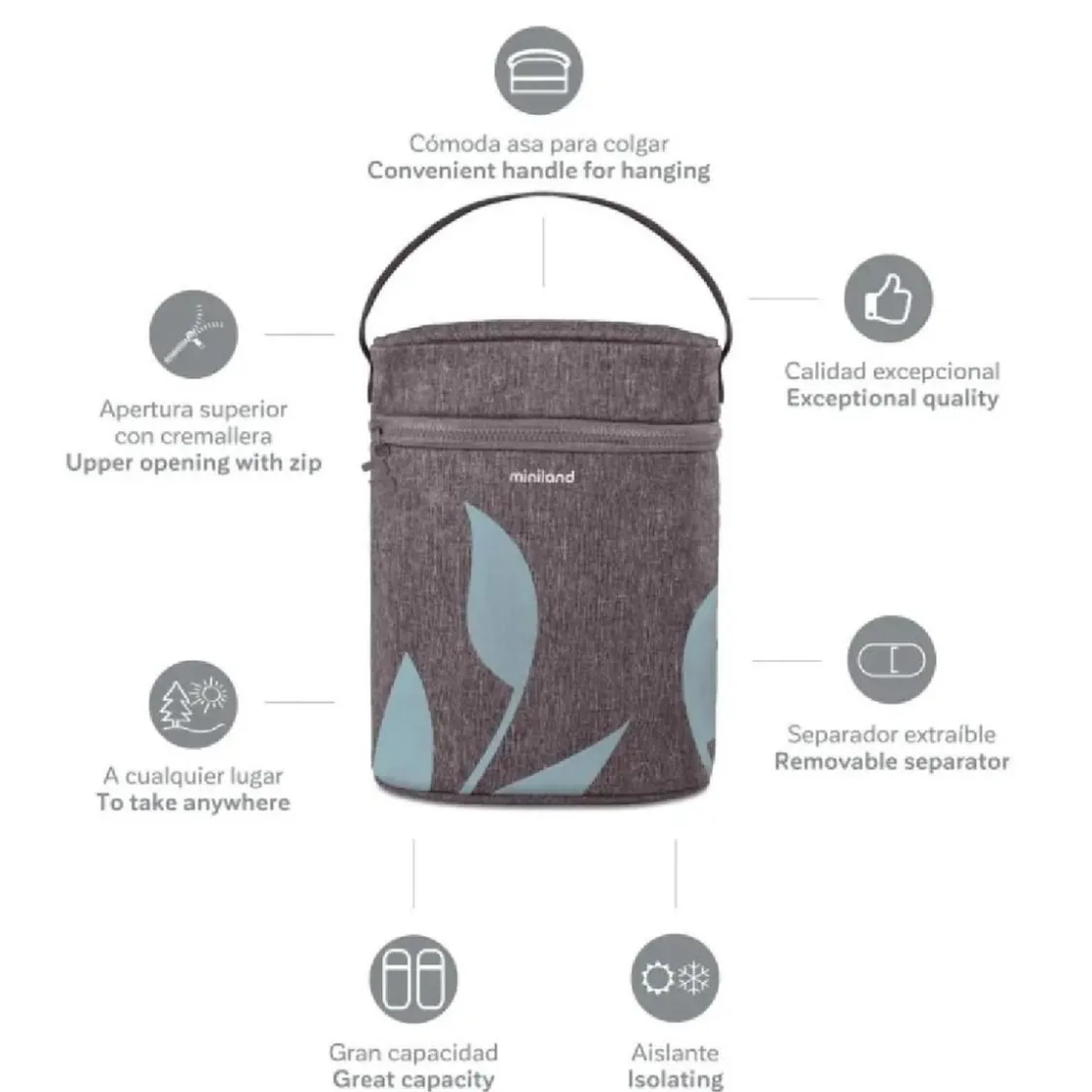 MINILAND - Bolsa isotérmica doble Thermibag Terra