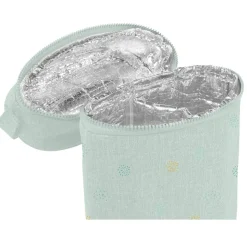 MINILAND - Bolsa Térmica Thermibag doble 500 ml Mint* Preparación Comida Y Accesorios·Termos, Recipientes Y Contenedores