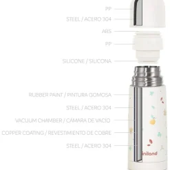 MINILAND - Termo para líquidos Valencia 350ml* Preparación Comida Y Accesorios·Termos, Recipientes Y Contenedores