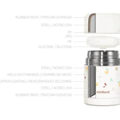 MINILAND - Termo Sólidos Valencia 600 ml* Preparación Comida Y Accesorios·Termos, Recipientes Y Contenedores