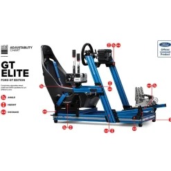 NEXT LEVEL RACING - Cockpit GTElite Ford GT Edition