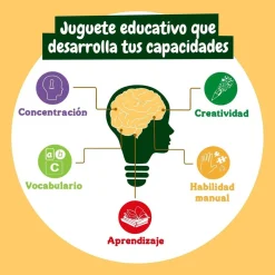 SCIENTIFIC TOYS Science4you - Kit de Slime Apocalipse con Fluffly, Butter Slime y Arena Movediza de Zombi ㅤ