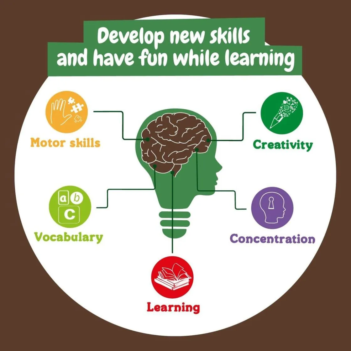 SCIENTIFIC TOYS Science4you - Kit de terrario con juguetes de dinosaurios y pegatinas jurásicas ㅤ* Steam