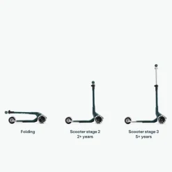 SMARTRIKE Xtend Mini+ Green* Motos Y Triciclos