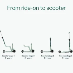 SMARTRIKE Xtend Mini-Ride Sage Green* Motos Y Triciclos