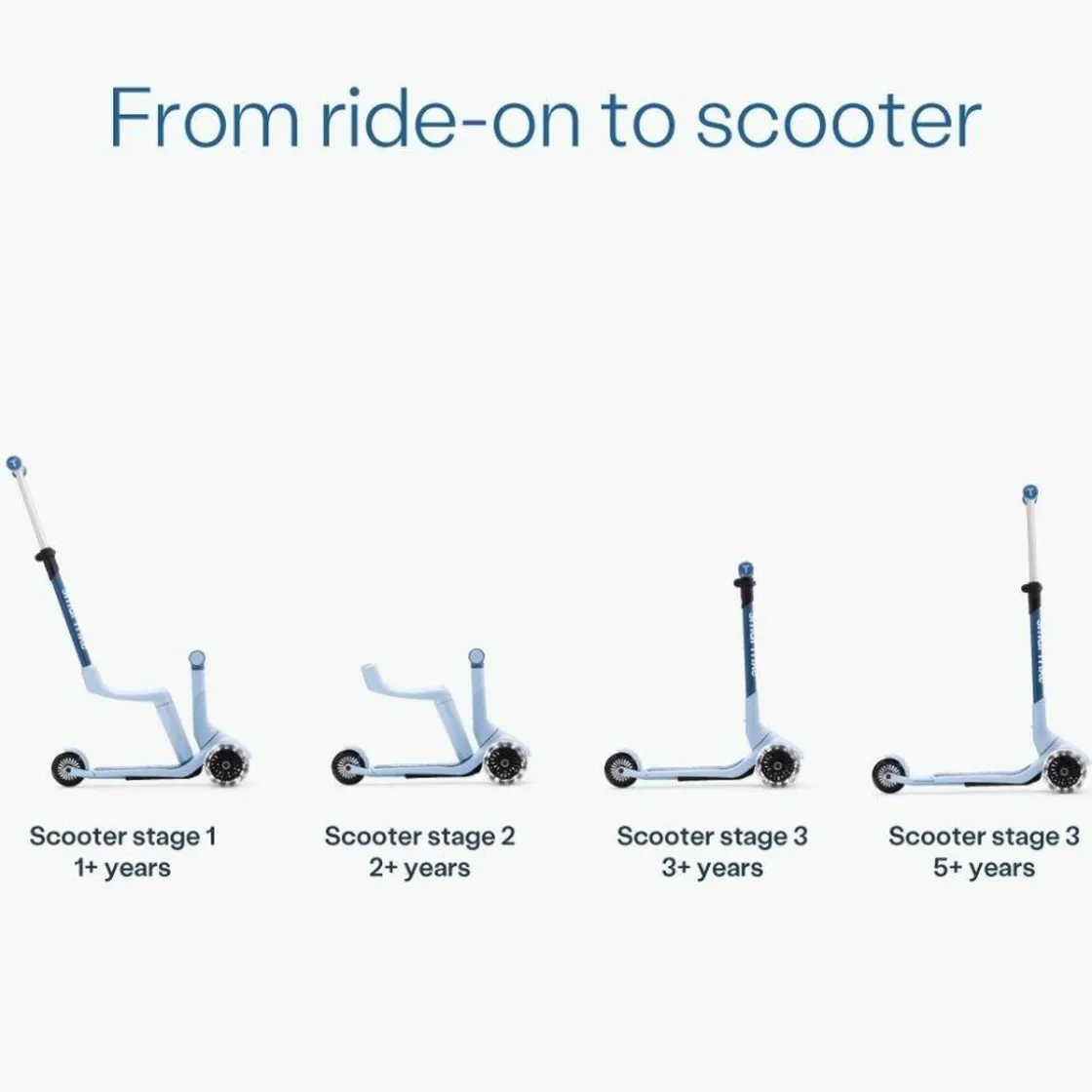 SMARTRIKE Xtend Mini-Ride Artic Blue