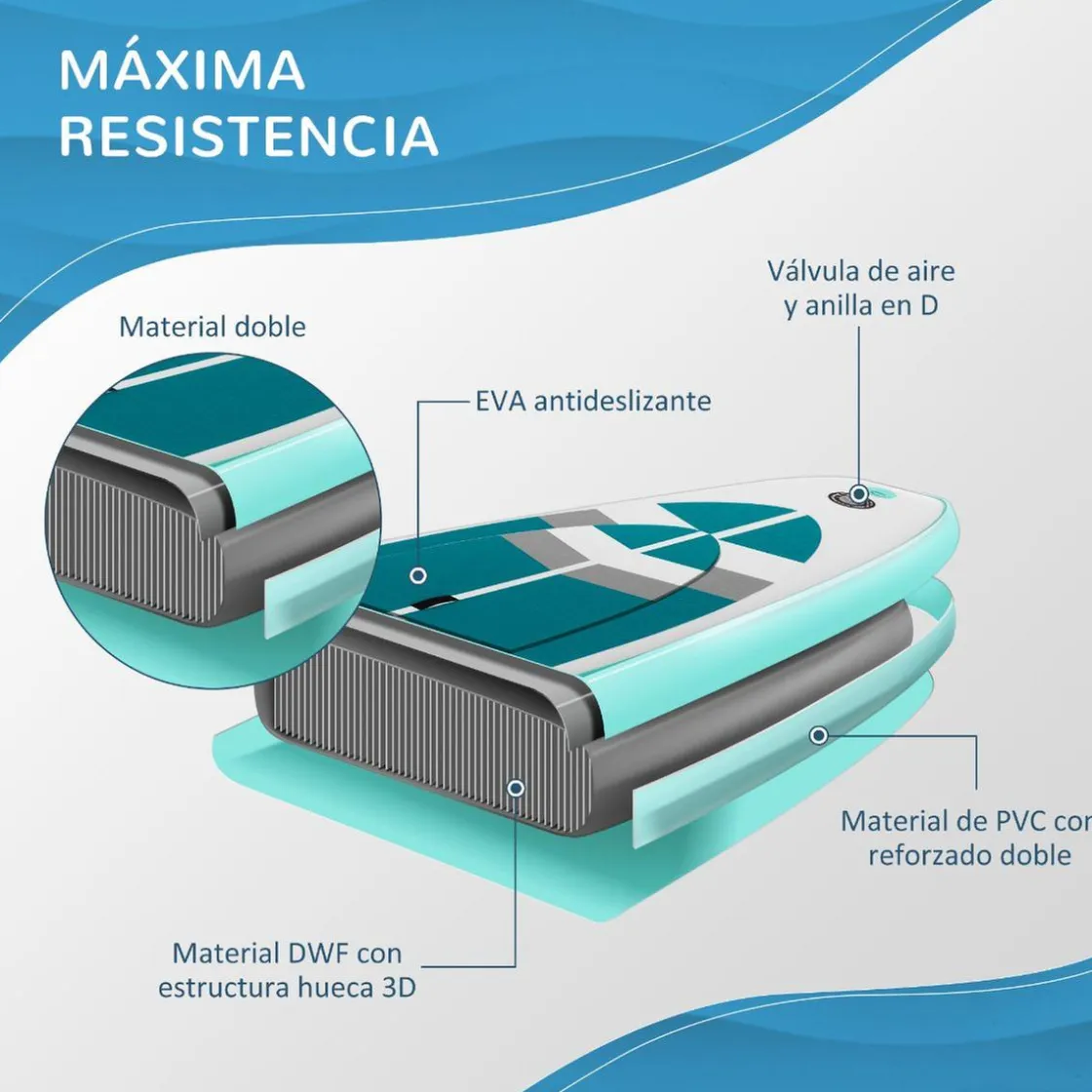 OUTSUNNY Tabla de paddle surf hinchable blanca* Deportes