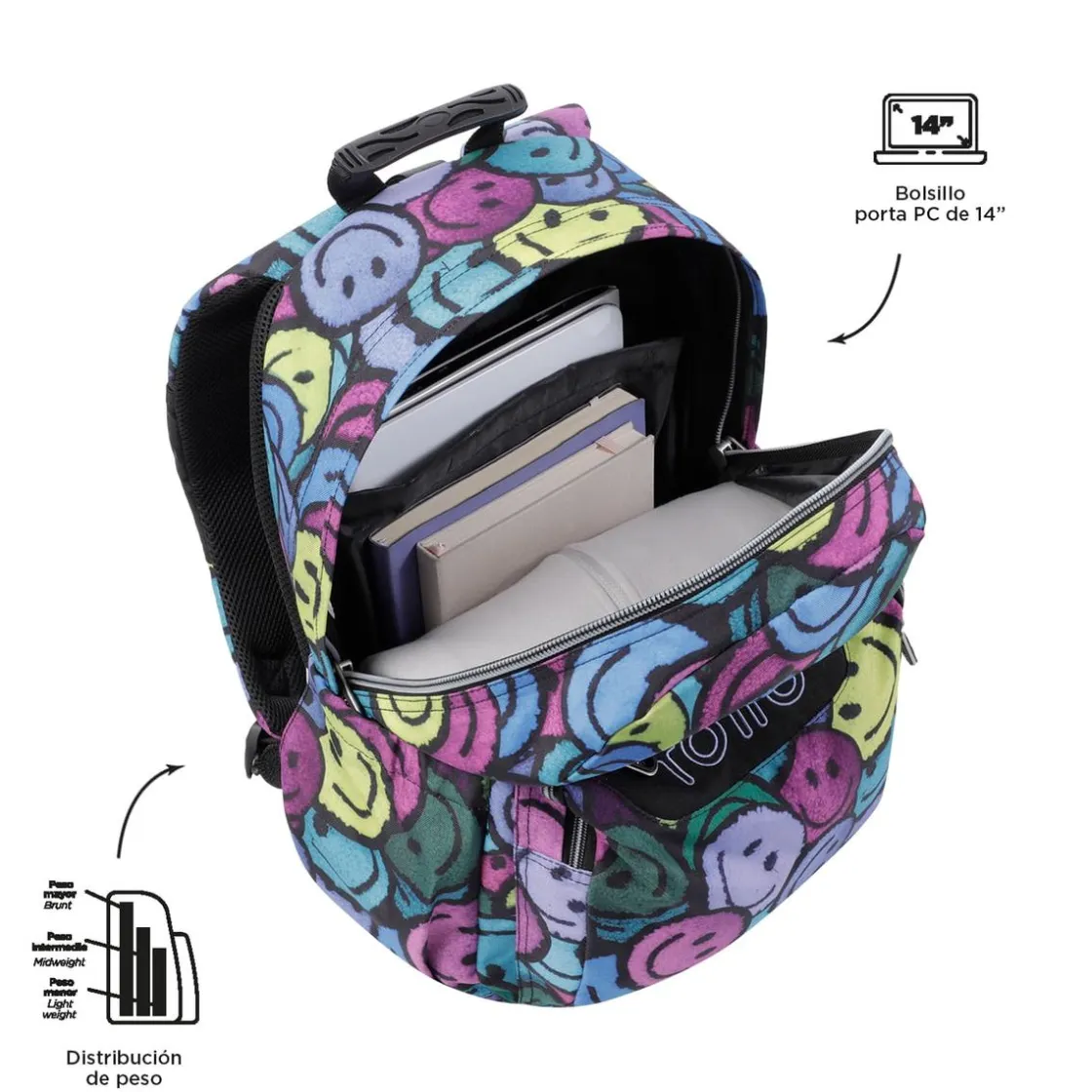 TOTTO - Mochila escolar adaptable a carro emojis Acuareles* Material Escolar