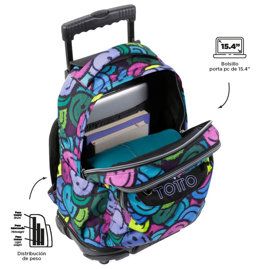 TOTTO - Mochila escolar con ruedas emojis Renglones